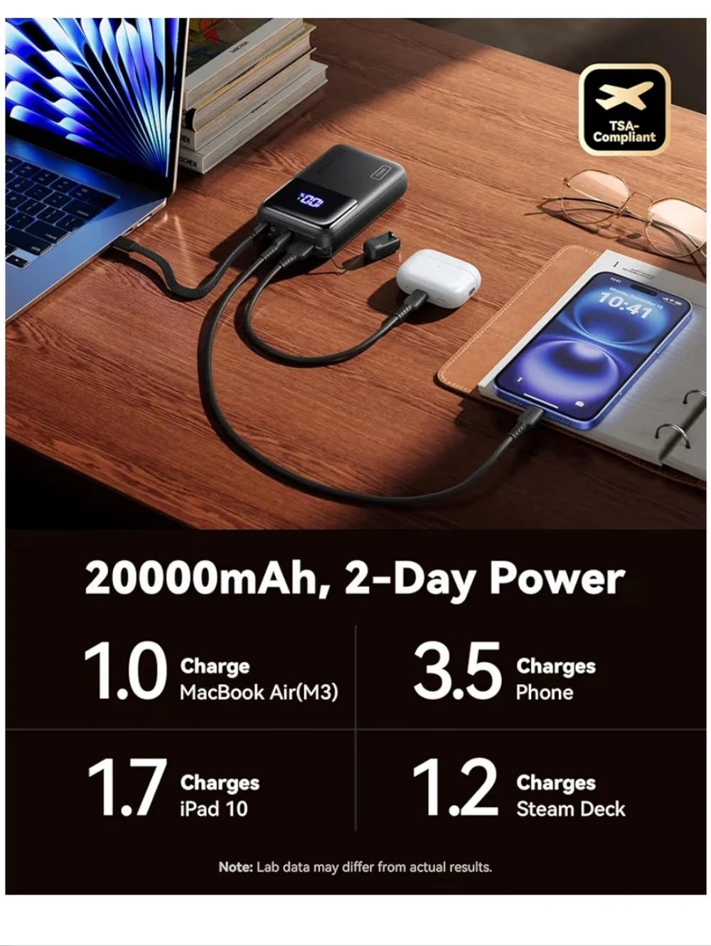 20000mAh INIU Power Bank